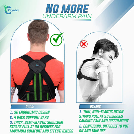 HSA FSA Back Brace Posture Corrector for Back and Shoulder Pain Relief