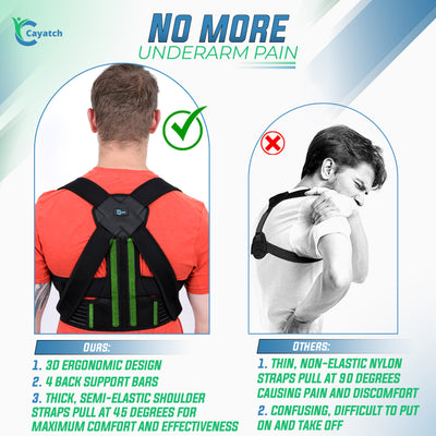 Alleviate Back Pain and Improve Your Posture with Best Back Brace Posture Corrector Belt (Vest Type - Full Back Support)
